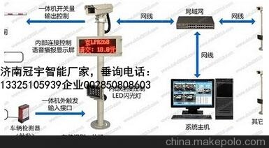 蓬莱济南广告道闸厂家，车牌识别系统改造